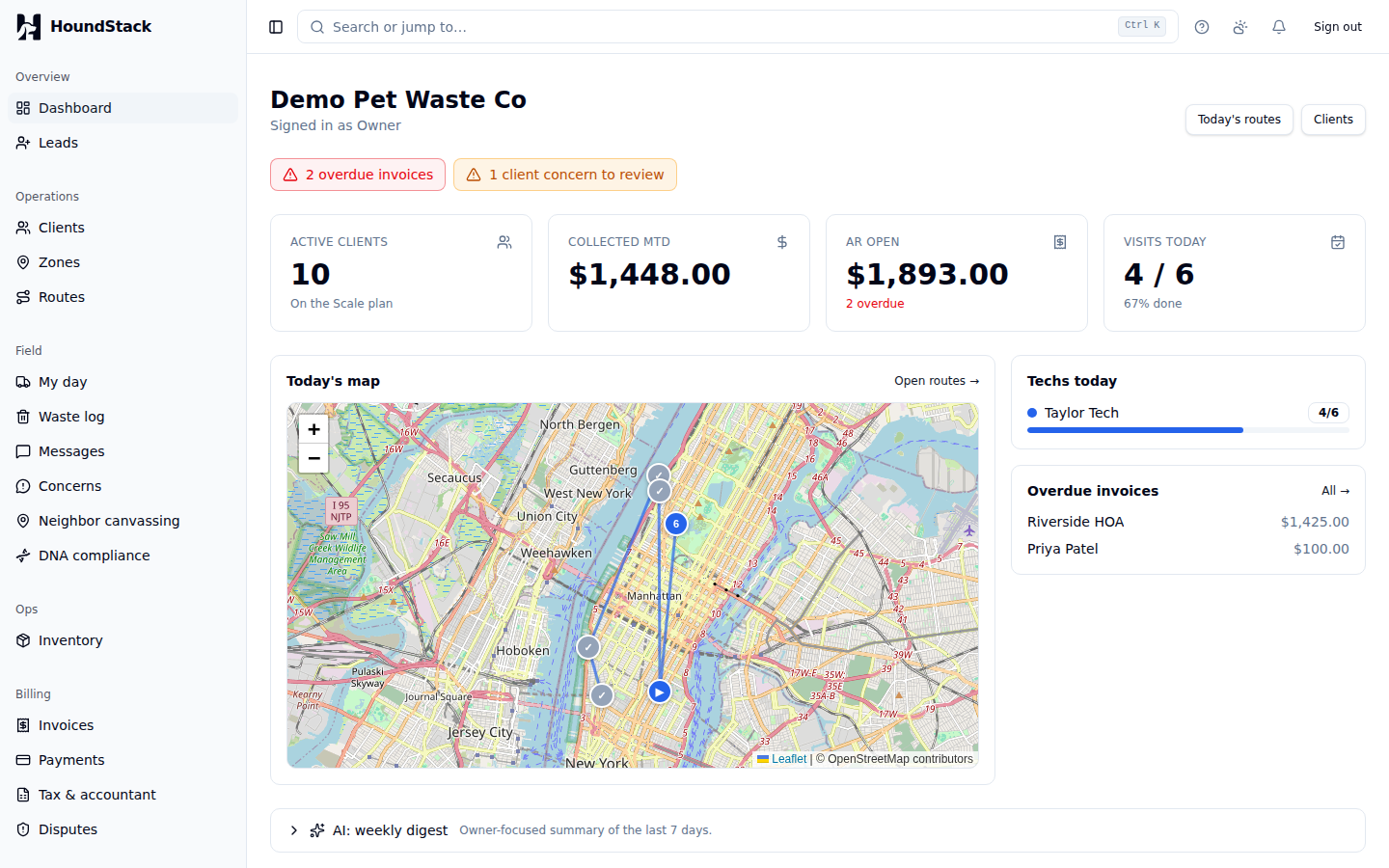 The owner's dashboard: active clients, collected month to date, open receivables with an overdue count, and visits done today, above a live map of the day's route, the tech's progress, and the overdue invoice list.