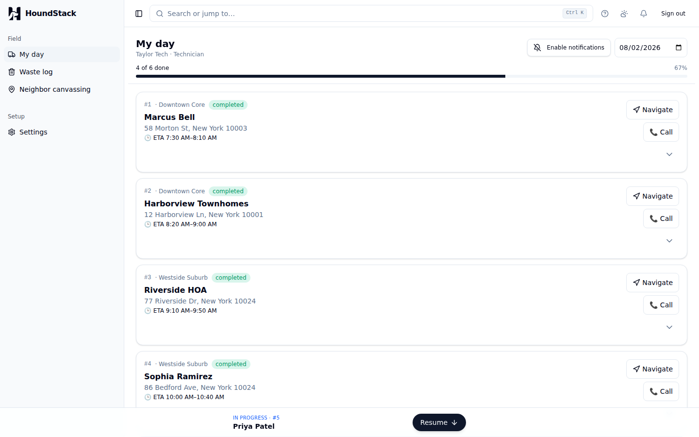 My Day in a browser: four of six visits done with a progress bar, each stop numbered and showing its zone, client, address and ETA window with Navigate and Call buttons, and a Resume bar for the visit currently in progress.